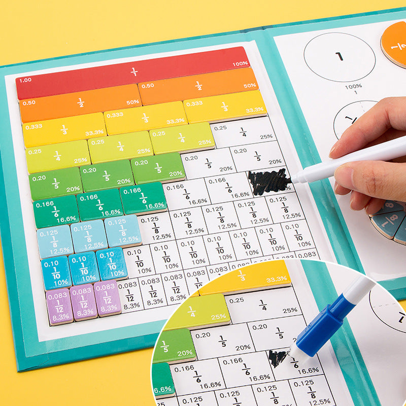Educatieve Breuken Puzzel met Magnetische Stukken – Wiskundige Leermethode voor Kinderen | Sansoti