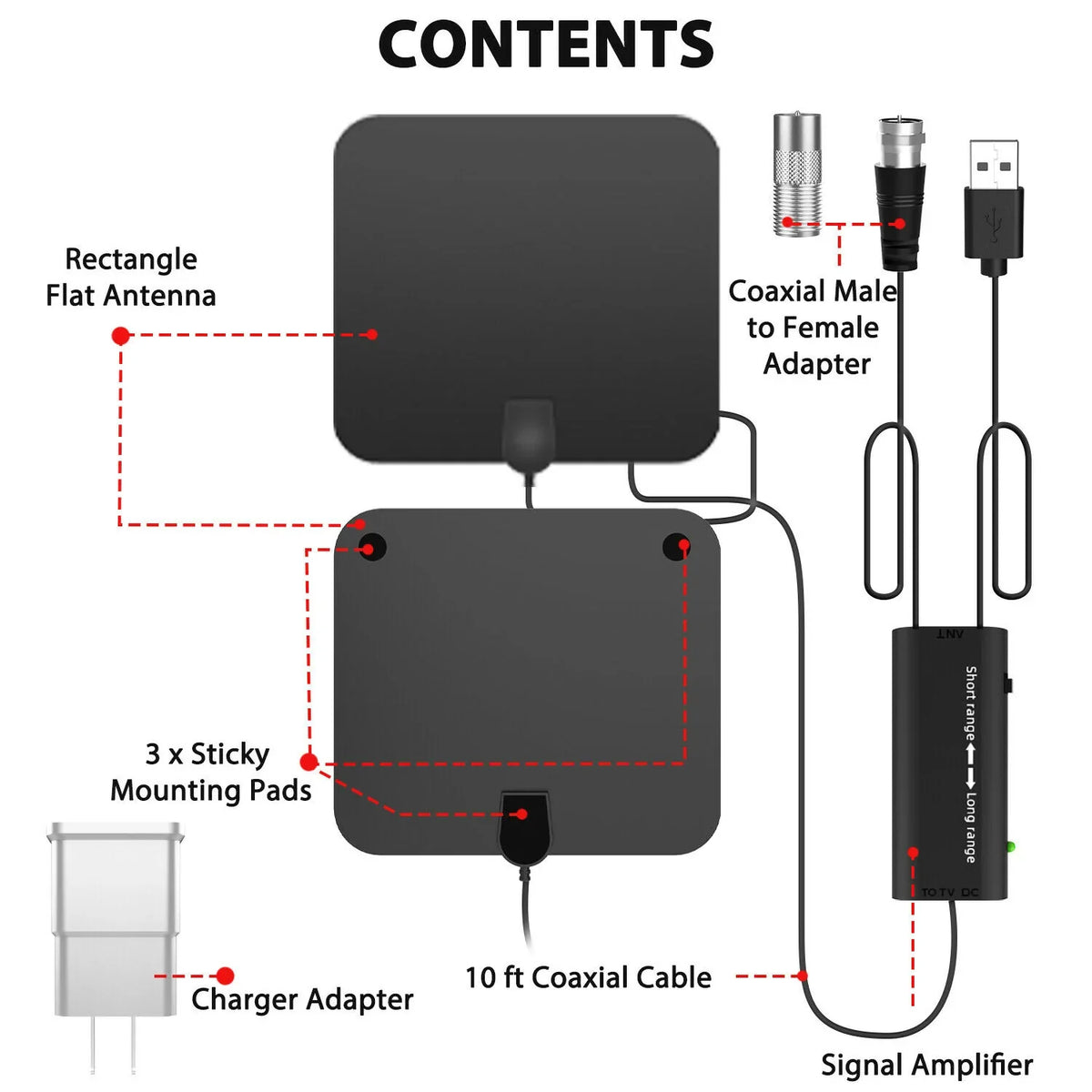 Antenne TV numérique intérieure avec portée de 480km et amplificateur de signal, récepteur HDTV, design ultrafin, qualité 4K HD | Sansoti