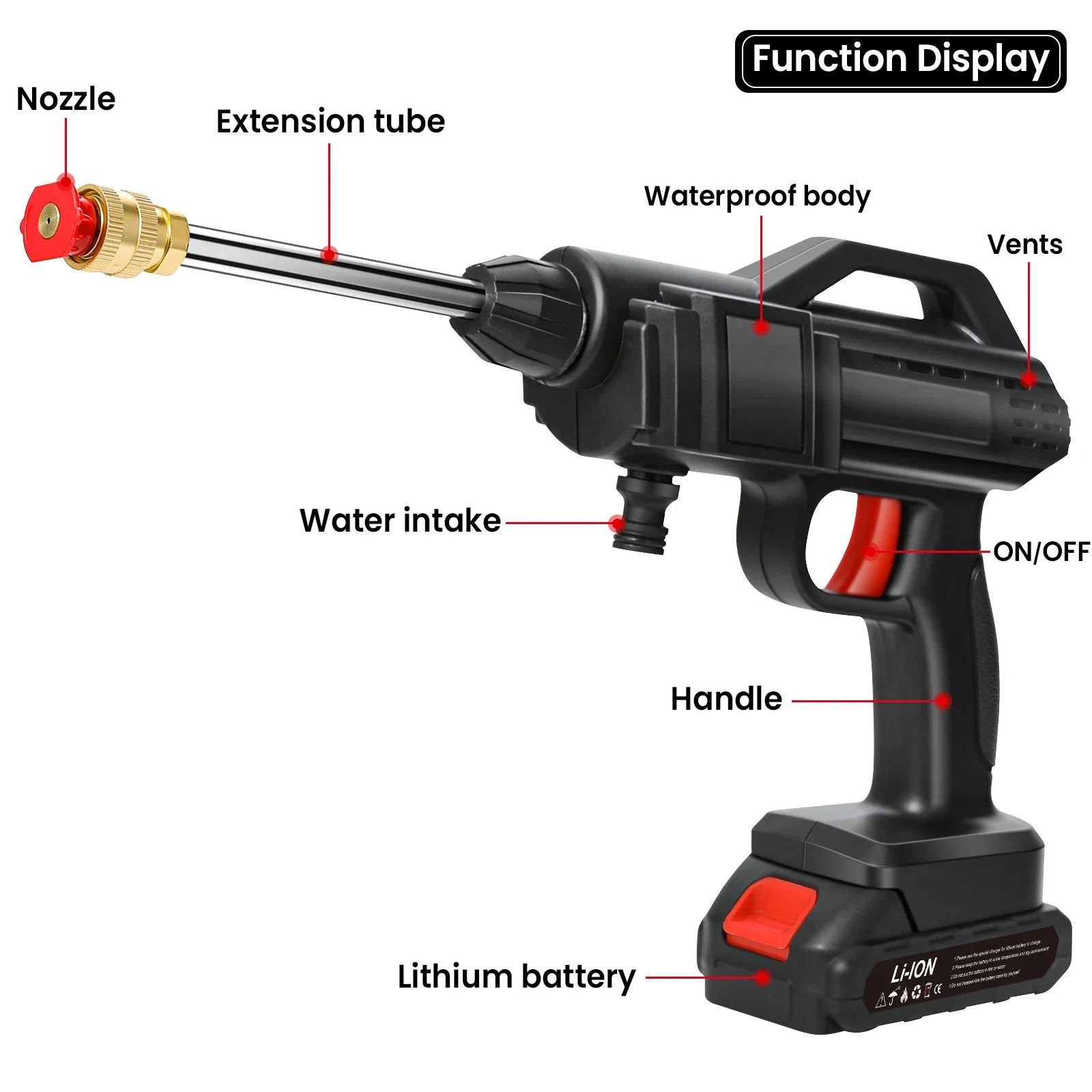 Draadloze Hogedrukreiniger Lithiumbatterij Zwart Auto Tuin Terras Reiniger Compact Waterpistool Drukspuit Mobiel Schoonmaken | Sansoti