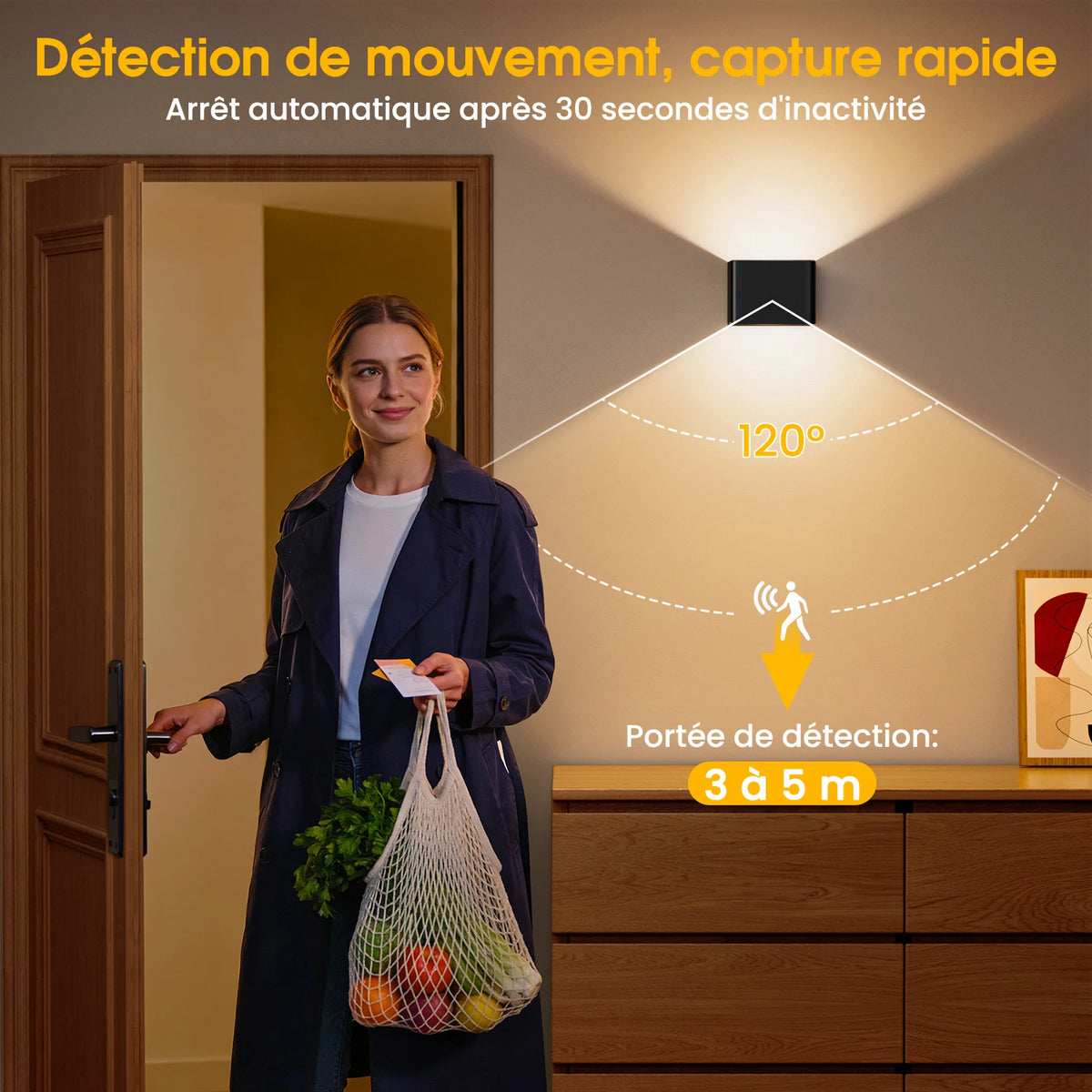 Wandlamp Met Bewegingssensor Oplaadbaar Dimbaar LED Afstandsbediening Slaapkamer Woonkamer Gang Nachtlamp | Sansoti