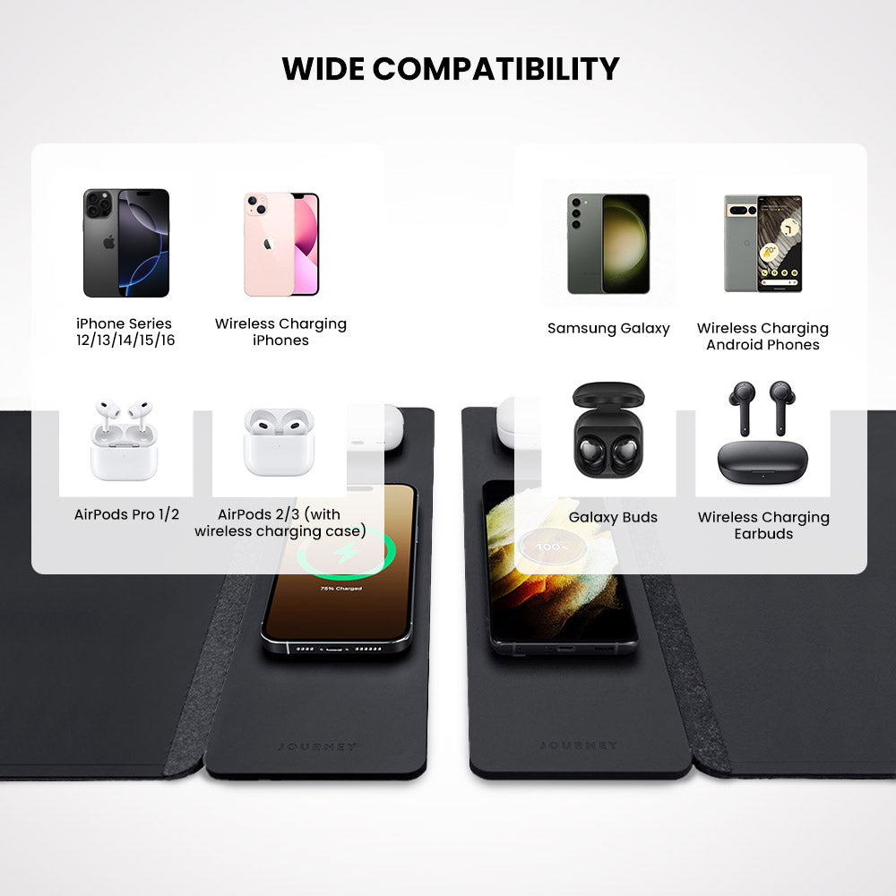 Wireless Rechargeable Desk Mat, Double-Sided Vegan Leather and Felt, Qi Smartphone and Earbuds Desk Organizer, Workspace | Sansoti
