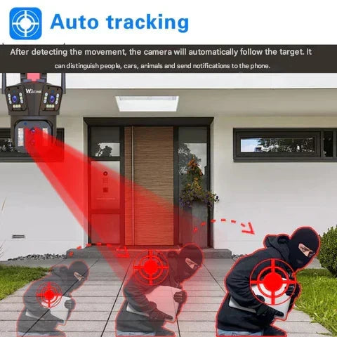 WiFi Security Camera 20MP with 20x Zoom, Smart Tracking, Night Vision, and Motion Detection for Home and Outdoors | Sansoti