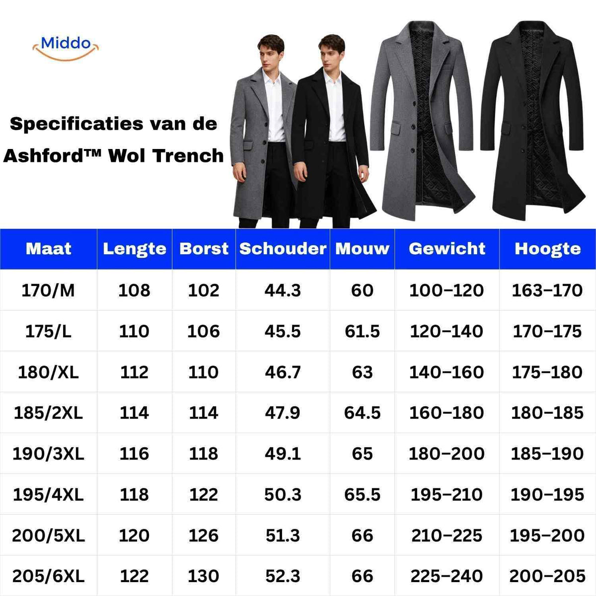 Wollmantel für Herren, knielang, mit klassischem Kragen, warmer Fütterung und elegantem Trenchcoat-Stil - Herren-Wintermantel | Sansoti