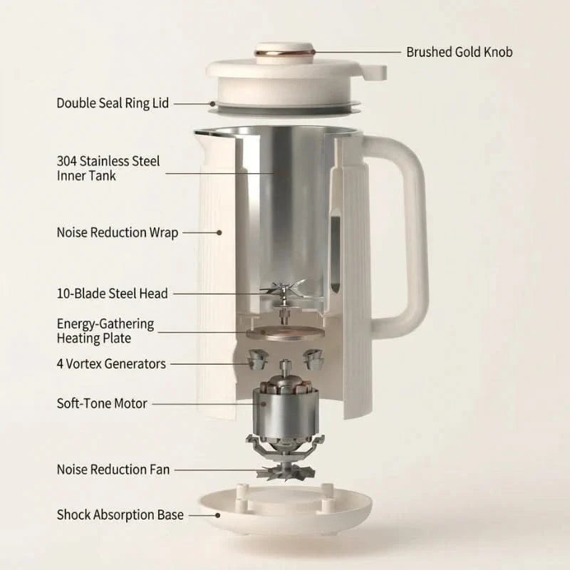 Multifunctional Soy Milk Blender with Heating Function 1.2L Stainless Steel Kitchen Appliance 8 Programs | Sansoti