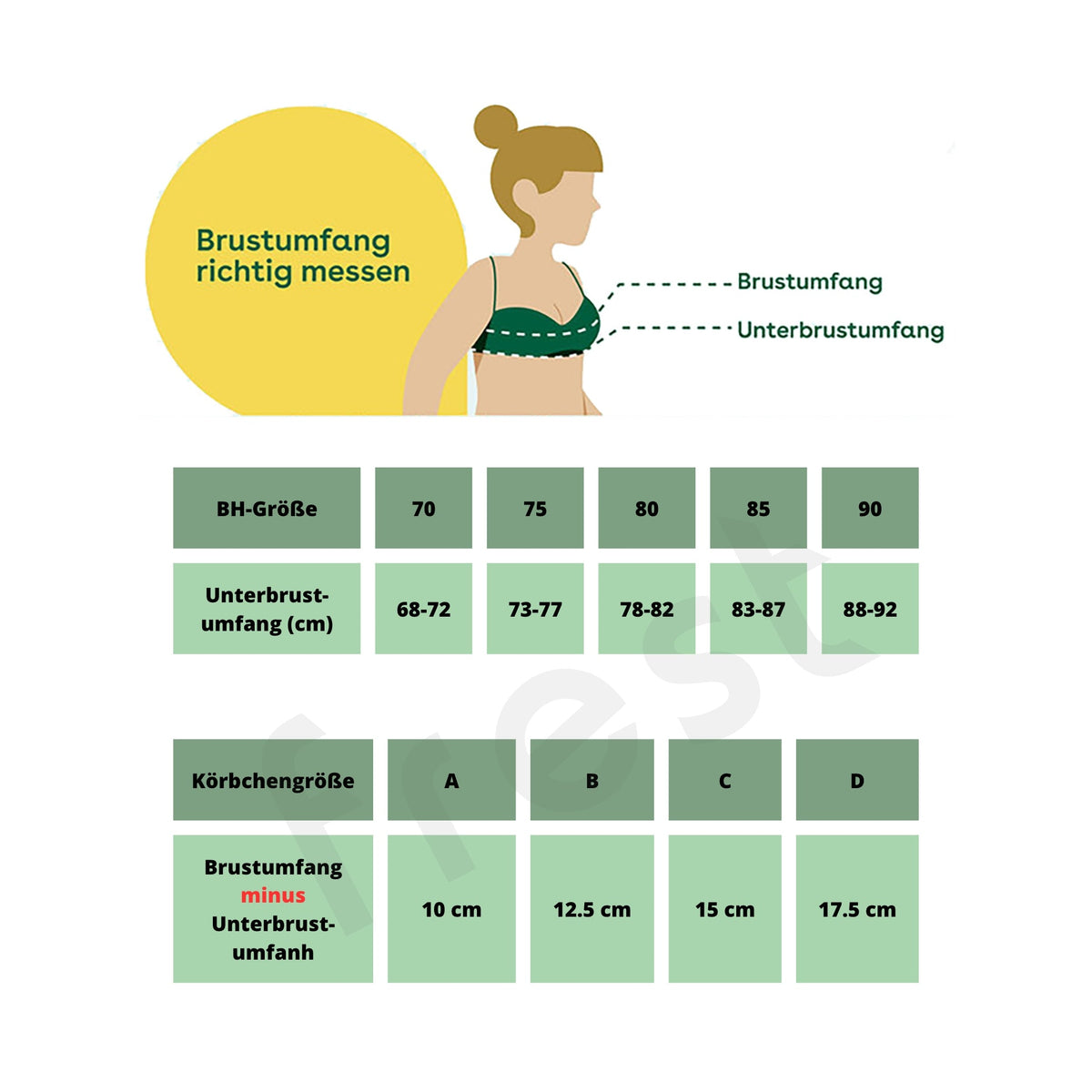 Bandeau-BH ohne Träger, nahtlos, weich, elastisch, unsichtbar, Damen, Körbchengröße A bis D, 70–90, bequem, Unterwäsche | Sansoti
