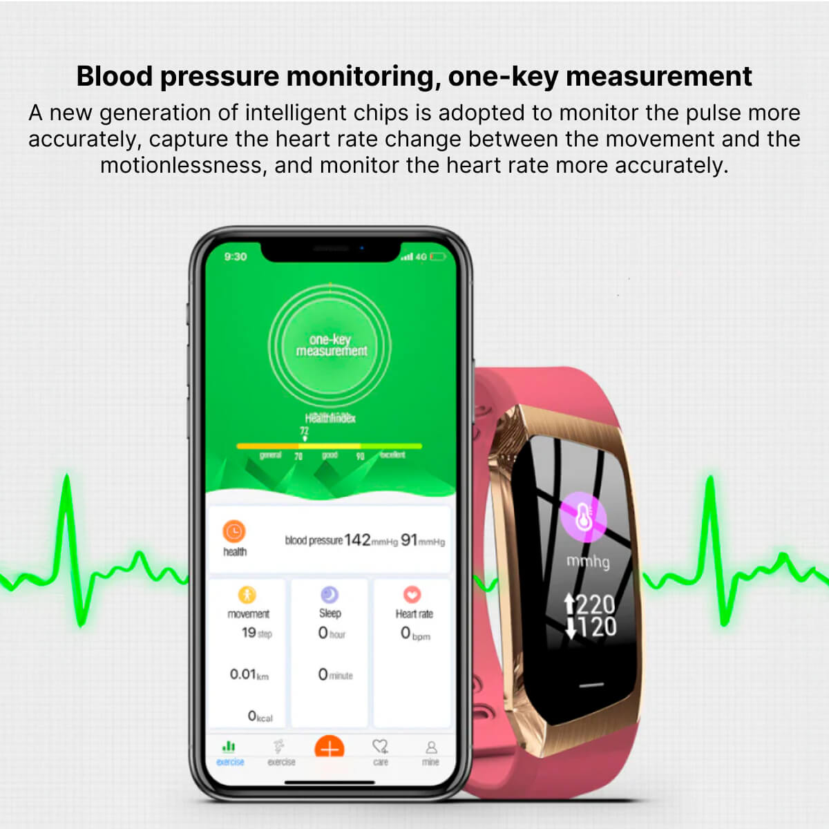 Slimme Fitness Tracker met Hartslagmeter en Bloeddrukfunctie - 24/7 Gezondheidsmonitoring & Sporttracking | Sansoti