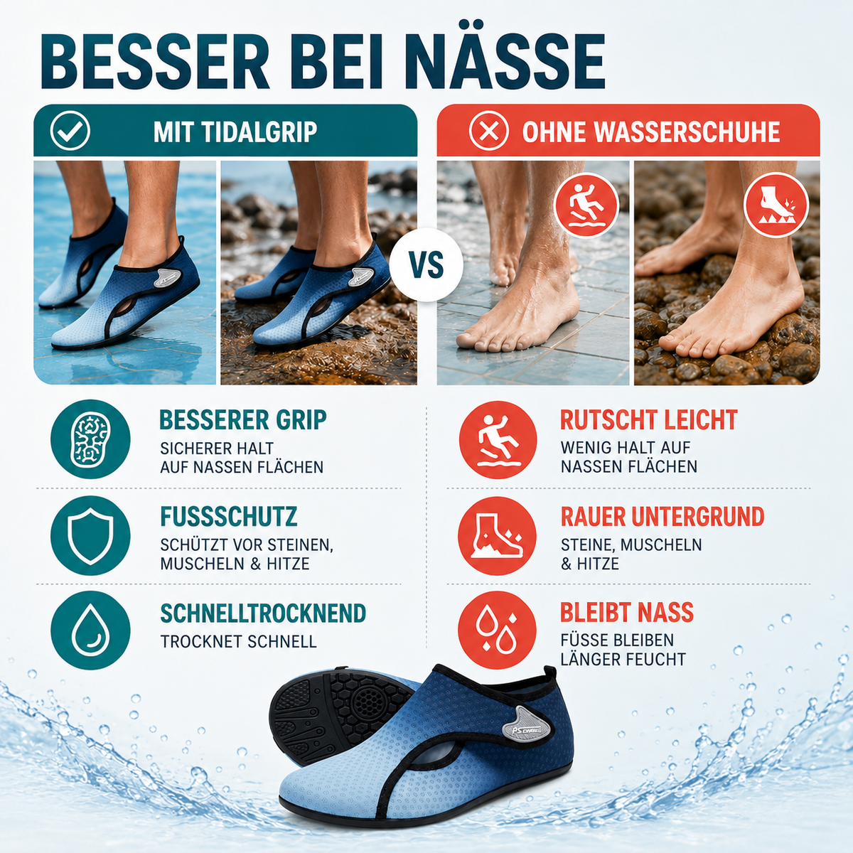 Waterschoenen Antislip Sokmodel Zwemmen Strand Yoga Surf Dive Unisex Sneldrogend Flexibel Watersport Barefoot | Sansoti