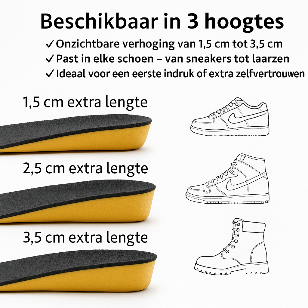 Hoogteverhogende Inlegzolen voor Schoenen – Discreet Formaat en Extra Comfort | Sansoti