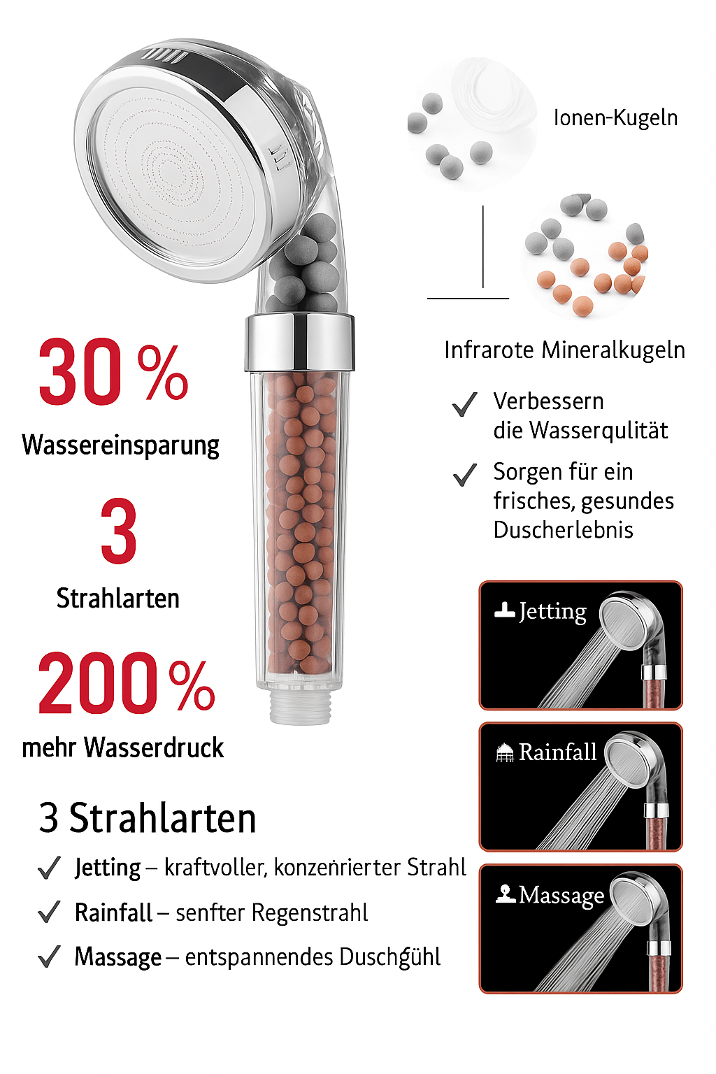 Handdouche met Ionenfilter 3 Standen Rainfall Jetting Massage ABS Waterbesparing Verhoogde Druk Badkamer | Sansoti