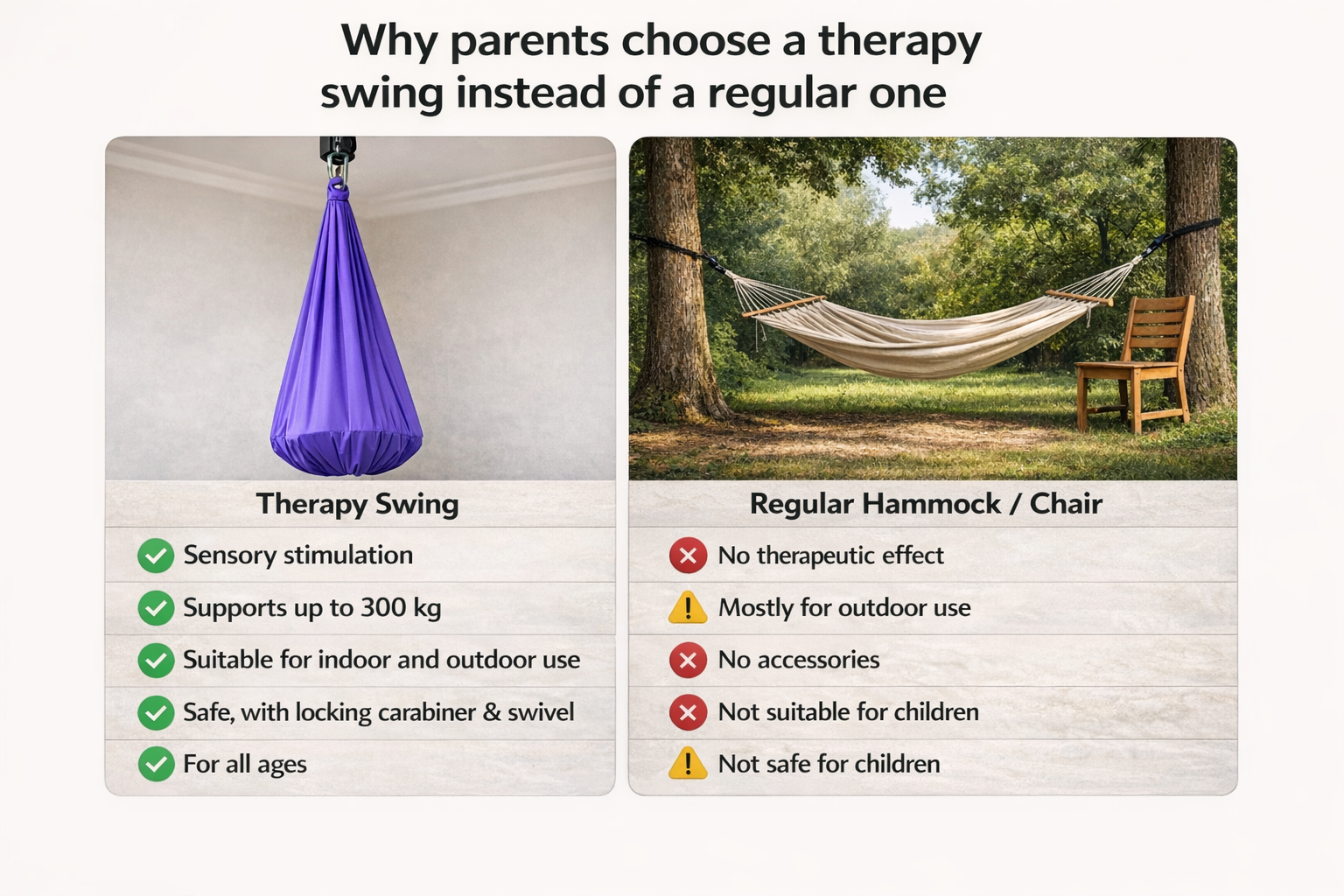 Sensorische Therapieschommel voor Autisme – Rustgevende Schommel voor Binnen & Buiten | Sansoti