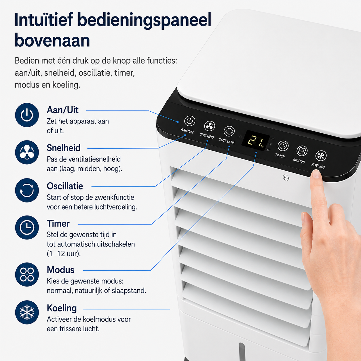 Draagbare Mobiele Aircooler 3-in-1 met 7L Watertank en Afstandsbediening – Energiezuinige Luchtbevochtiger met Timer voor Thuis en Kantoor | Sansoti