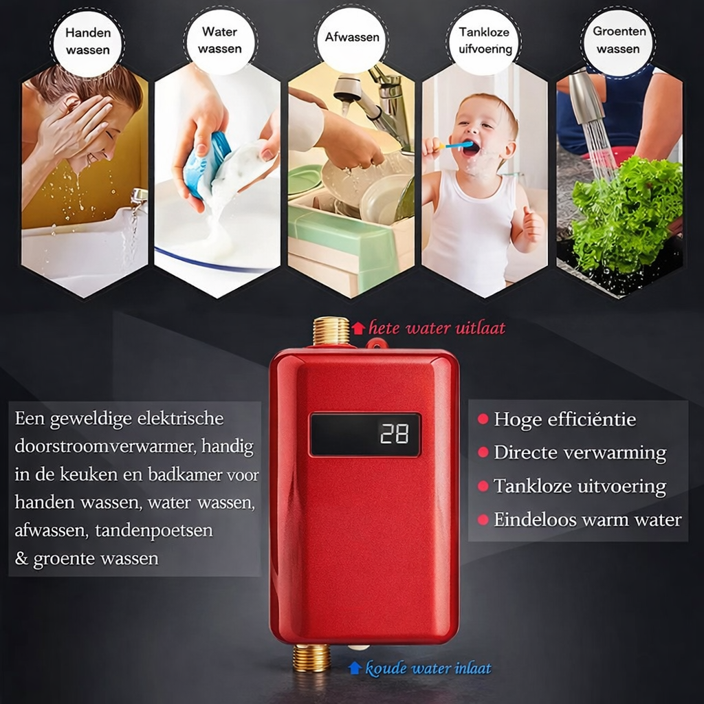 Tankloser Durchlauferhitzer 3,8 kW – Kompakter elektrischer Boiler mit Temperatursicherung und direktem Warmwasser – 60°C intelligenter Warmwasserbereiter für Küche und Bad | Sansoti