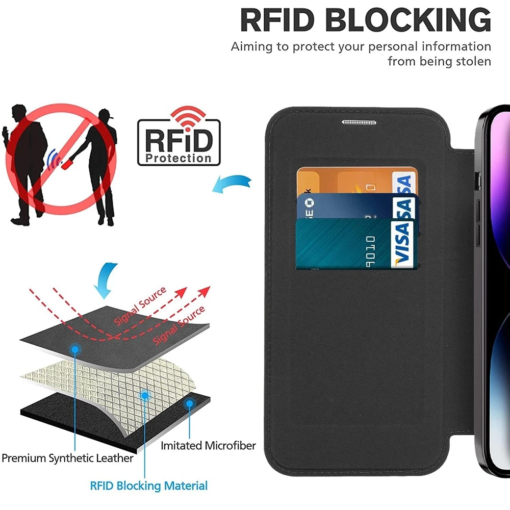 Transparante Portemonnee Telefoonhoes met MagSafe en RFID-blokkering voor iPhone 12 13 14 15 16 17 Reeks | Sansoti