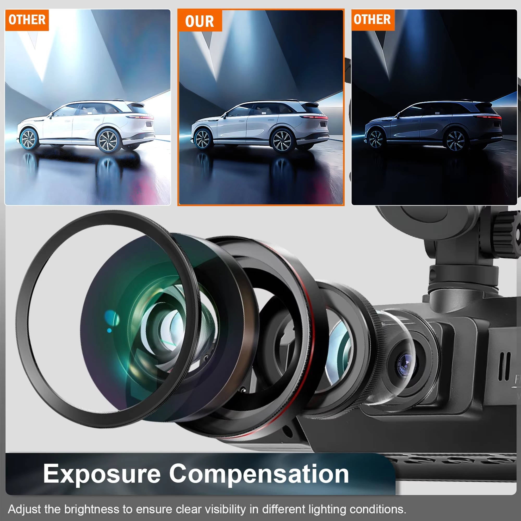 Draadloos Dashcam Systeem 4 Camera's Nachtzicht 1920P HD Parkeerbewaking Auto Beveiliging WiFi Opname | Sansoti