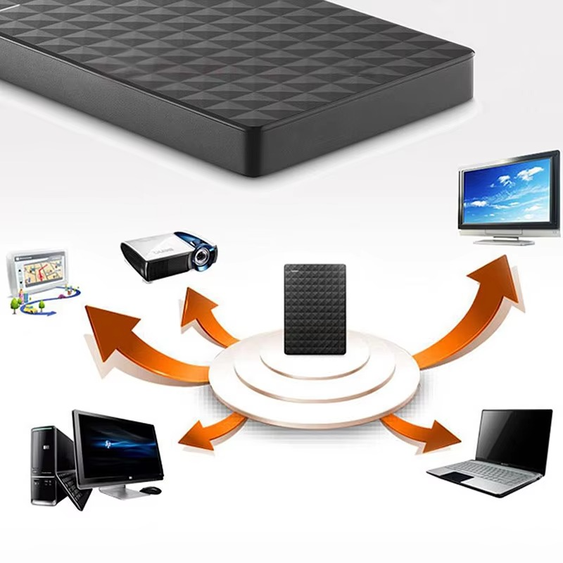 External Hard Drive 8TB USB 3.0 Portable Storage Backup for Laptop PC Photos Videos Documents Data | Sansoti
