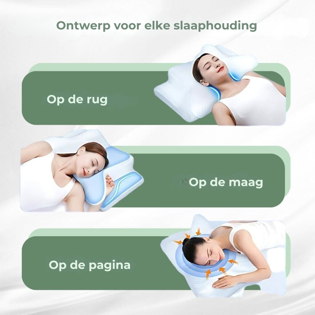 Ergonomisch Neksteunkussen Memory Foam – Contour Hoofdkussen Nek- & Schouderondersteuning Alle Slaapposities | Sansoti
