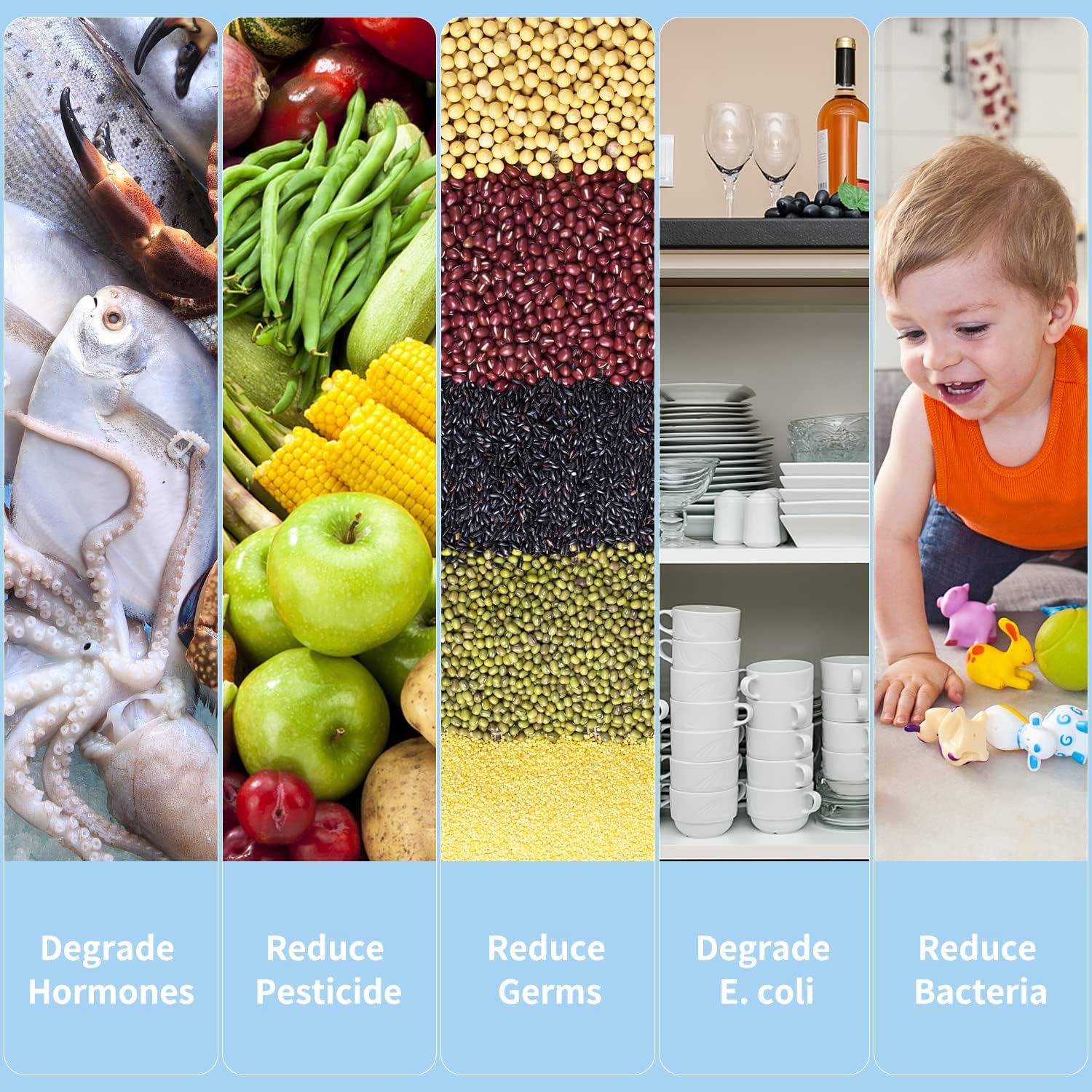 Draagbaar Groente & Fruit Reinigingsapparaat met Hydroxide Ionentechnologie voor Voedselreiniging Keuken | Sansoti