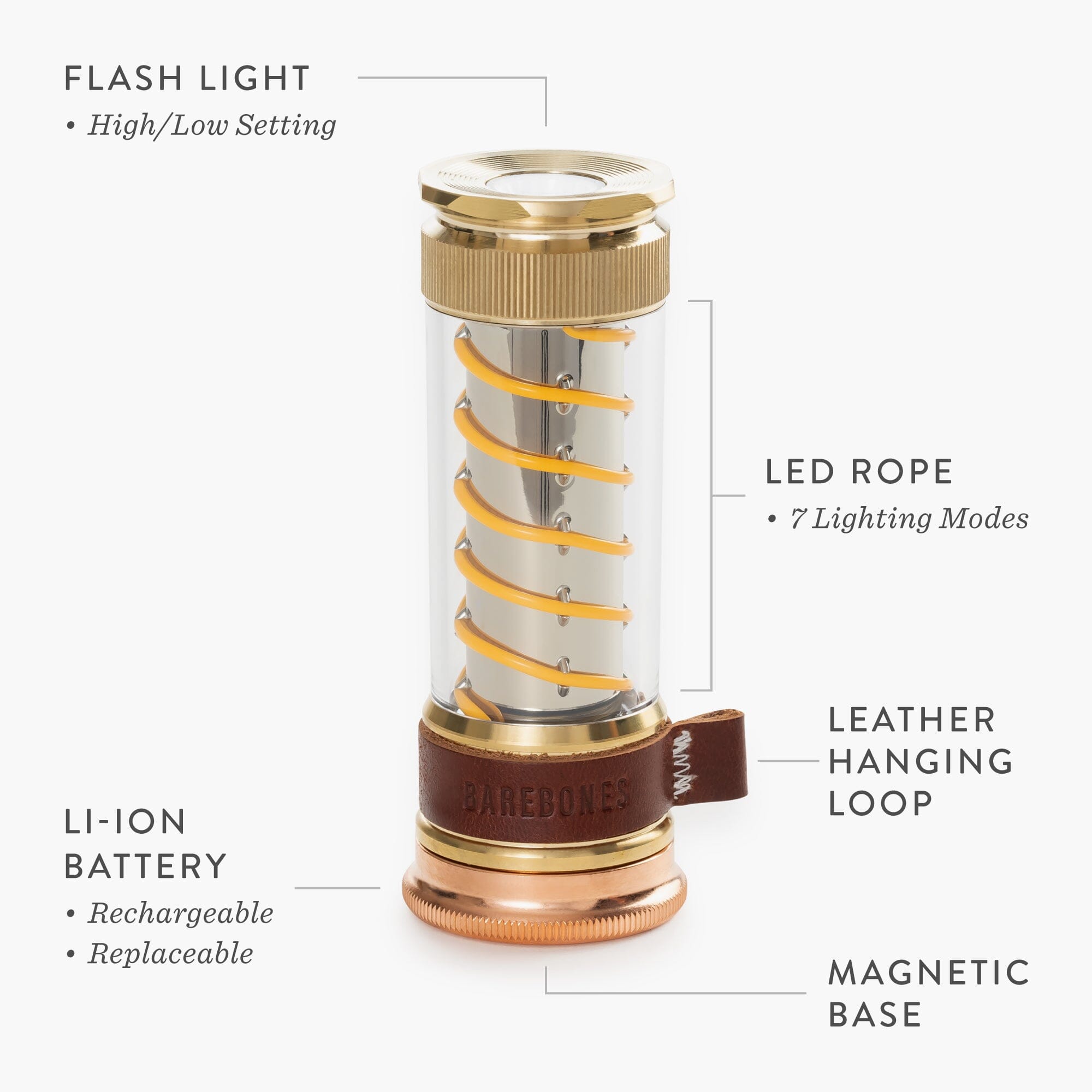 Multifunctionele LED-Lantaarn met USB-C-Oplading en 7 Lichtmodi – Compacte Campinglamp en Zaklamp in Één – Oplaadbaar – Met Draagkoord – Ideaal voor Outdoor, Kamperen en Noodgevallen | Sansoti