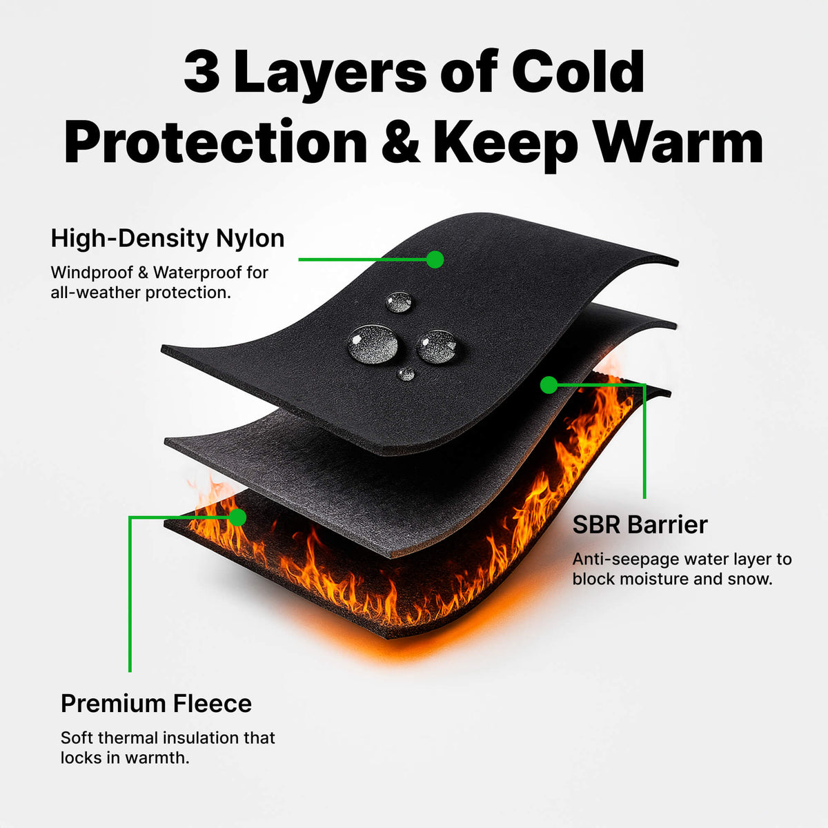 Thermal Winter Gloves with Touchscreen, Windproof, Non-Slip Grip, and Waterproof Design for Outdoor Activities, Black | Sansoti