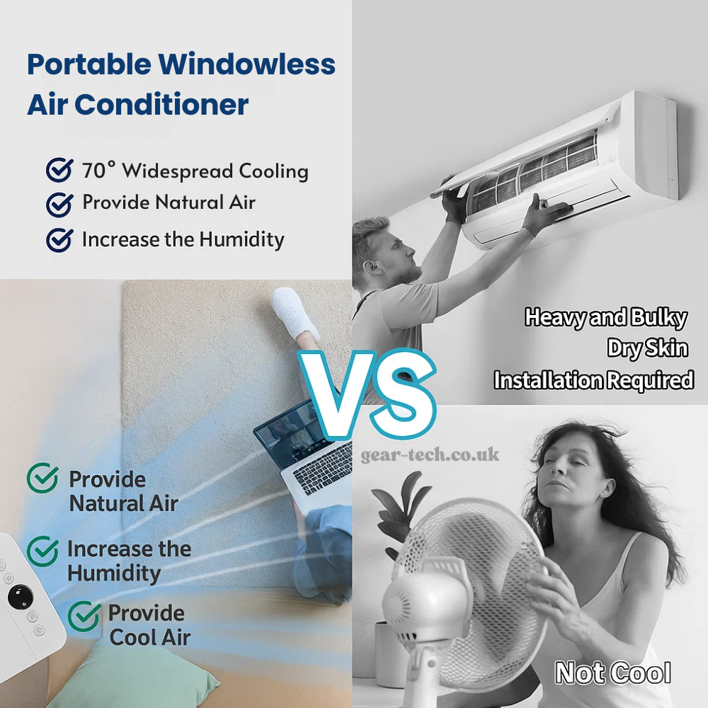 Draagbare Raambloze Aircooler met Afstandsbediening – 3-in-1 Luchtkoeler, Ventilator en Bevochtigingsfunctie voor Thuis en Kantoor | Sansoti
