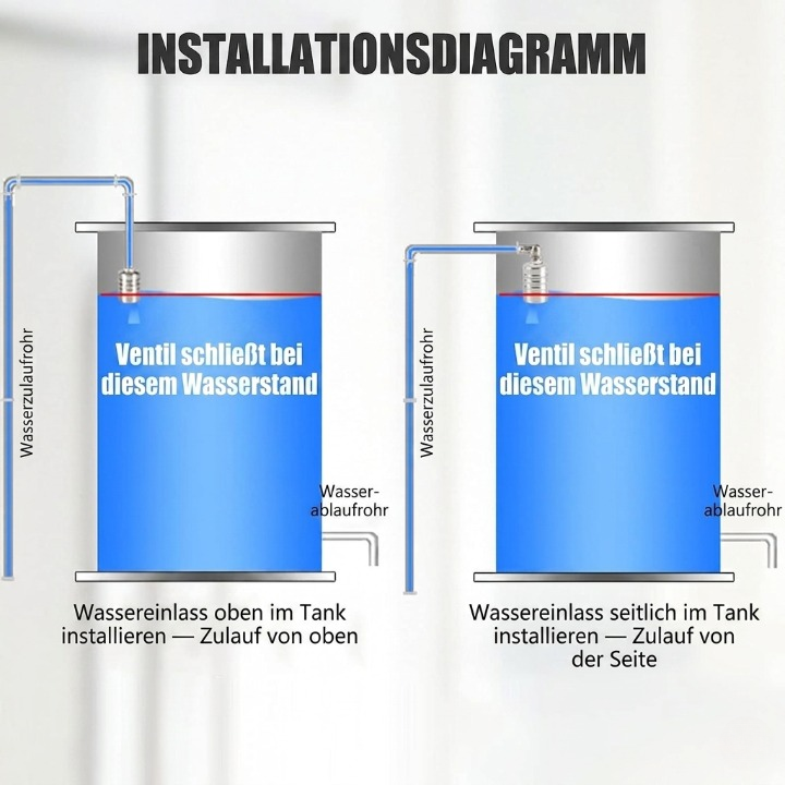 Vlotterventiel Automatisch RVS 304 Zonder Stroom voor Watertank Cisterne Regeling | Sansoti