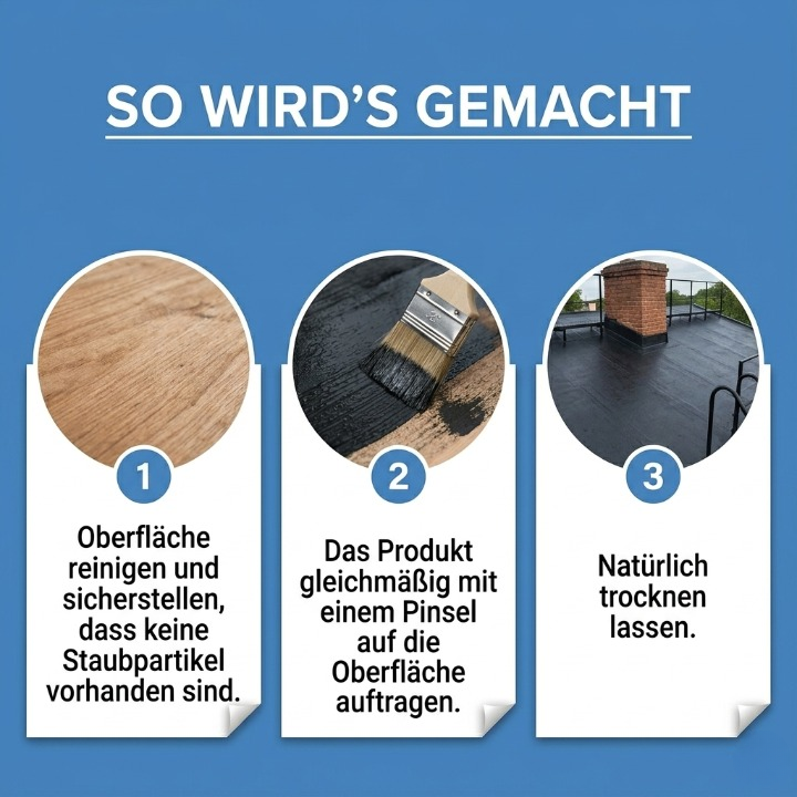 Waterdichte Coating voor Muren, Daken en Gevels – Transparante Afdichting tegen Vocht | Sansoti