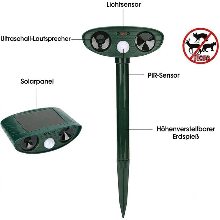 Dierenverschrikker op Zonne-Energie – PIR Bewegingssensor 110°, Bereik 9m, IP44 Weerbestendig voor Tuin en Erf | Sansoti