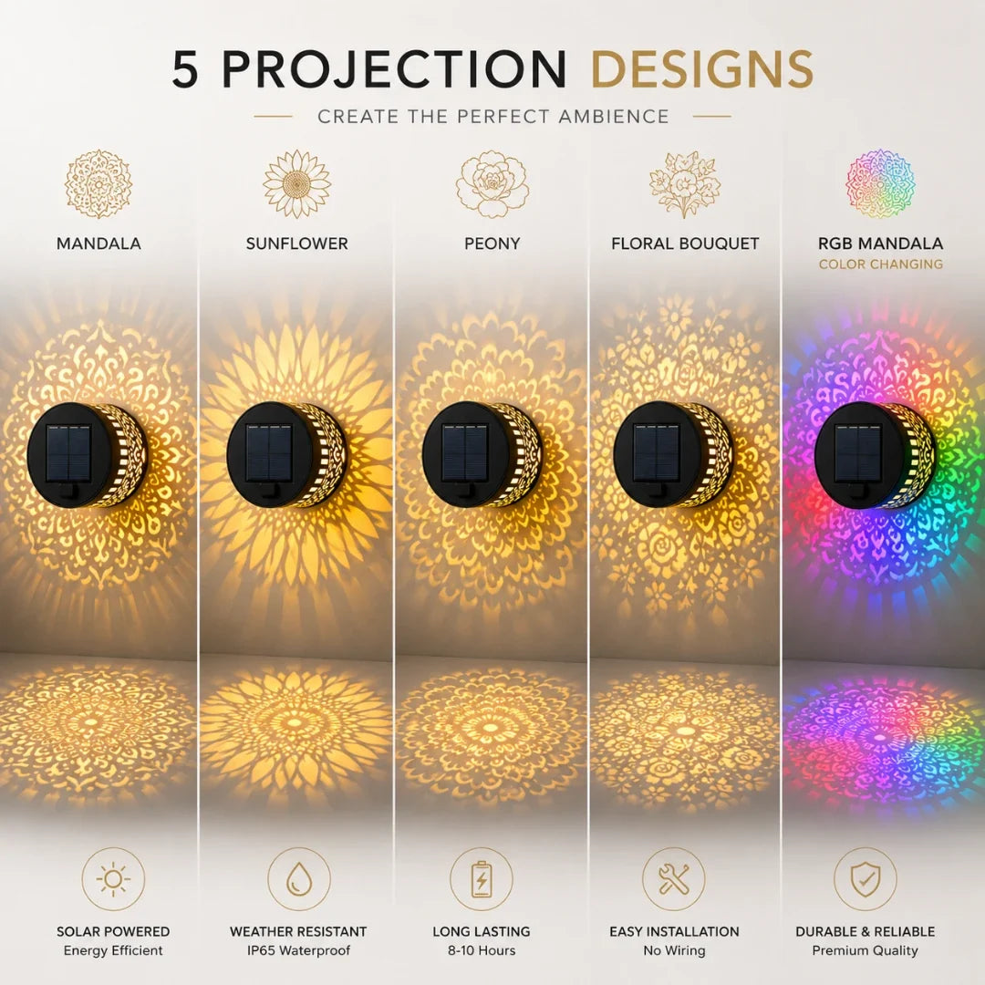 Decorative Outdoor Wall Light with Pattern Projection, Solar-Powered, Waterproof IP65, Iron, for Garden and Patio | Sansoti