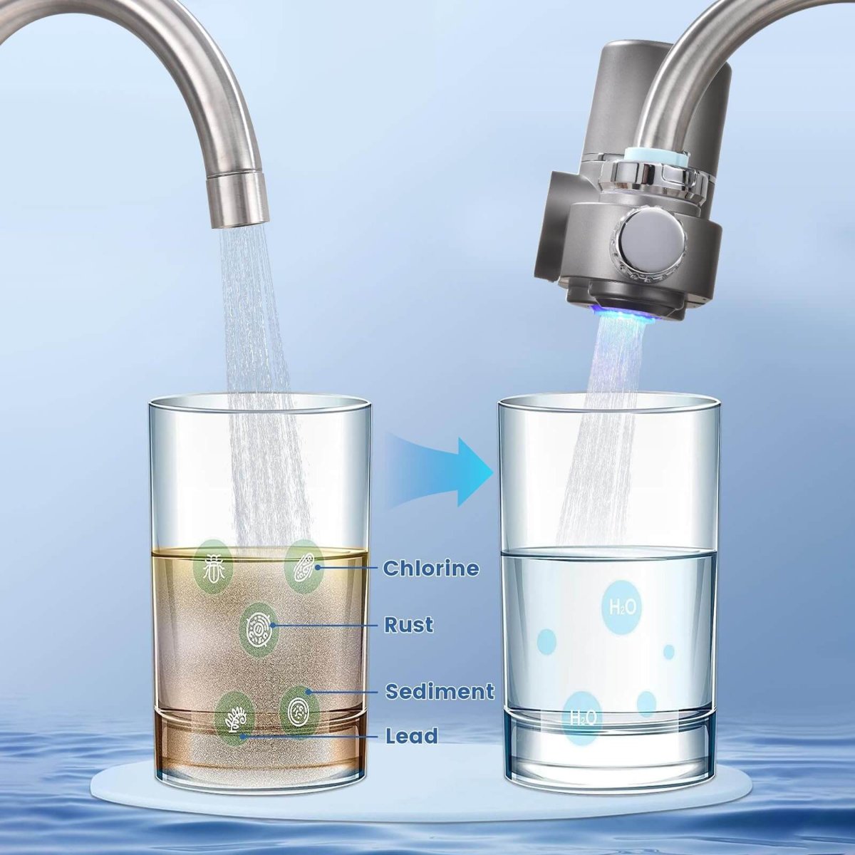 Wasserhahnfilter mit LED-Temperaturanzeige aus ABS und Edelstahl, zwei Modi, Wasseraufbereitung für die Küchenarmatur | Sansoti
