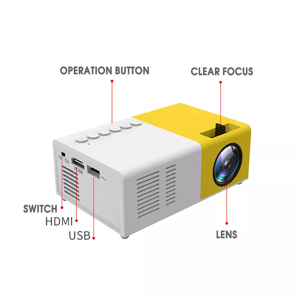 Compacte Mini-Beamer met LED-Projectie – Draagbaar Home Cinema Systeem voor Films en Series | Sansoti