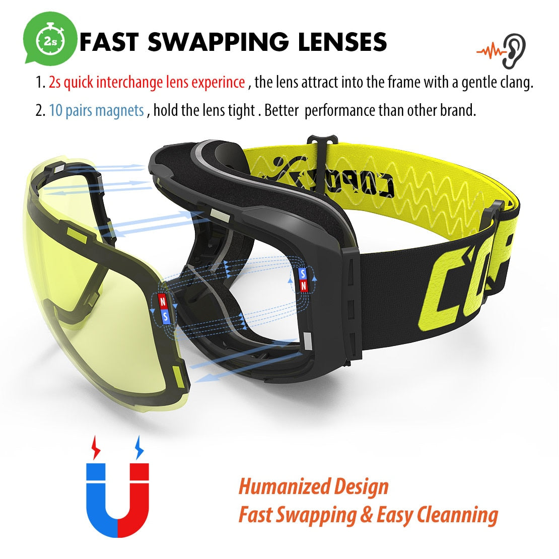 Skibrille mit magnetischem Linsensystem, UV400-Schutz, rutschfest, verstellbar und komfortabel für den Wintersport | Sansoti
