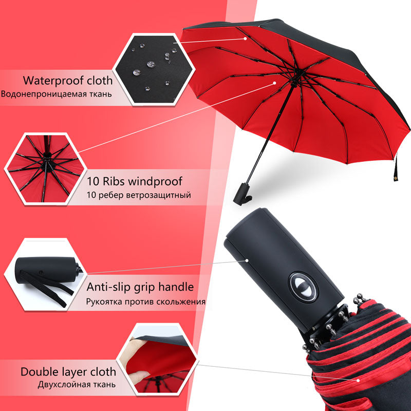 Omkeerbare Stormparaplu Automatisch Openen Sluiten Wind- en Waterdicht UV-Bescherming Compacte Regenparaplu | Sansoti