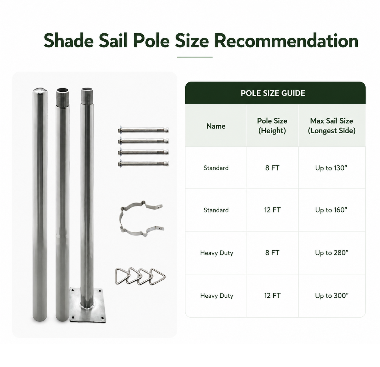 Rectangular Waterproof Shade Sail for Patio Garden and Pool | Sansoti
