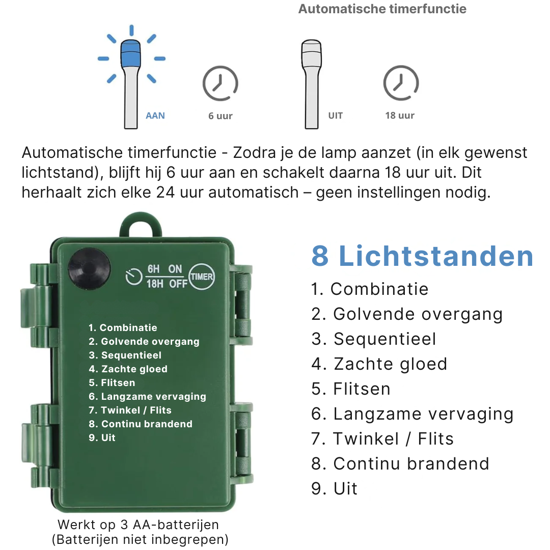 Beleuchteter LED-Weihnachtskranz, 50 cm, mit Timer und Batterie, Tannenzapfen und Beeren, für innen und außen, Tür- und Wanddekoration | Sansoti