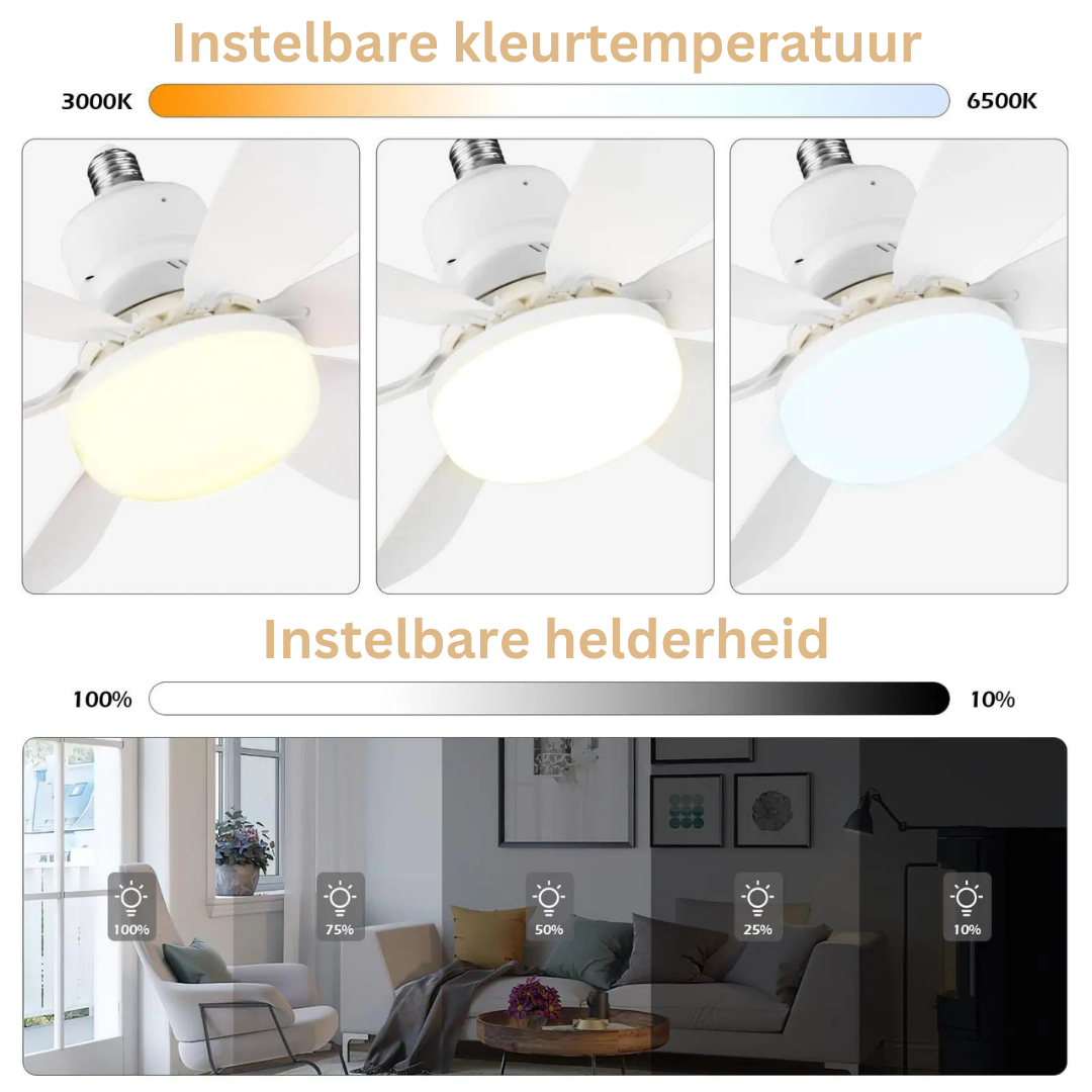 Plafondventilator met Verlichting – Verstelbare Windsnelheid & LED – 3 Snelheden – Afstandsbediening – Geruisloze Motor – Modern Design | Sansoti