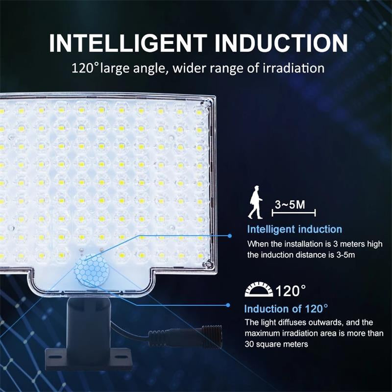 Buitenlamp Op Zonne-energie 106 LED Met Bewegingssensor Waterdicht Voor Tuin Oprit Terras Pad Beveiliging | Sansoti