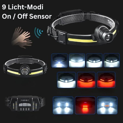 Krachtige LED Hoofdlamp 1000 Lumen met Roodlicht en Zoom Functie voor Wandelen Kamperen | Sansoti