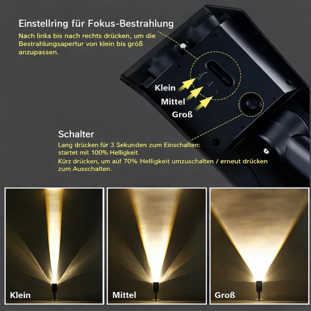 Solar Buitenspot LED Tuinverlichting Verstelbaar Zwart Warmwit IP65 Waterdicht Draadloos Energiezuinig | Sansoti