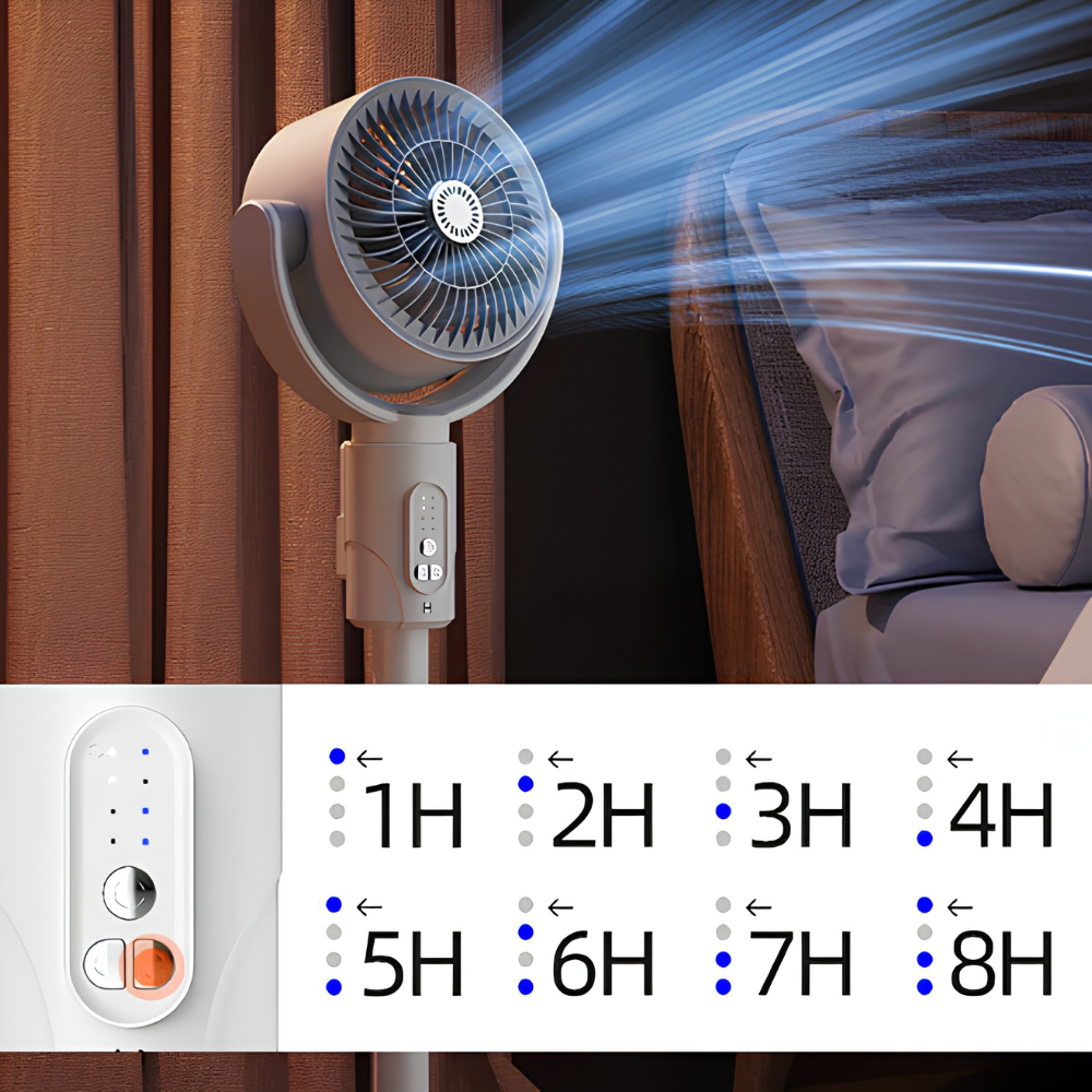 Stille Staande Ventilator 10W met Afstandsbediening en 5 Snelheden – Verstelbare Hoogte – Ideaal Kantoorventilator | Sansoti