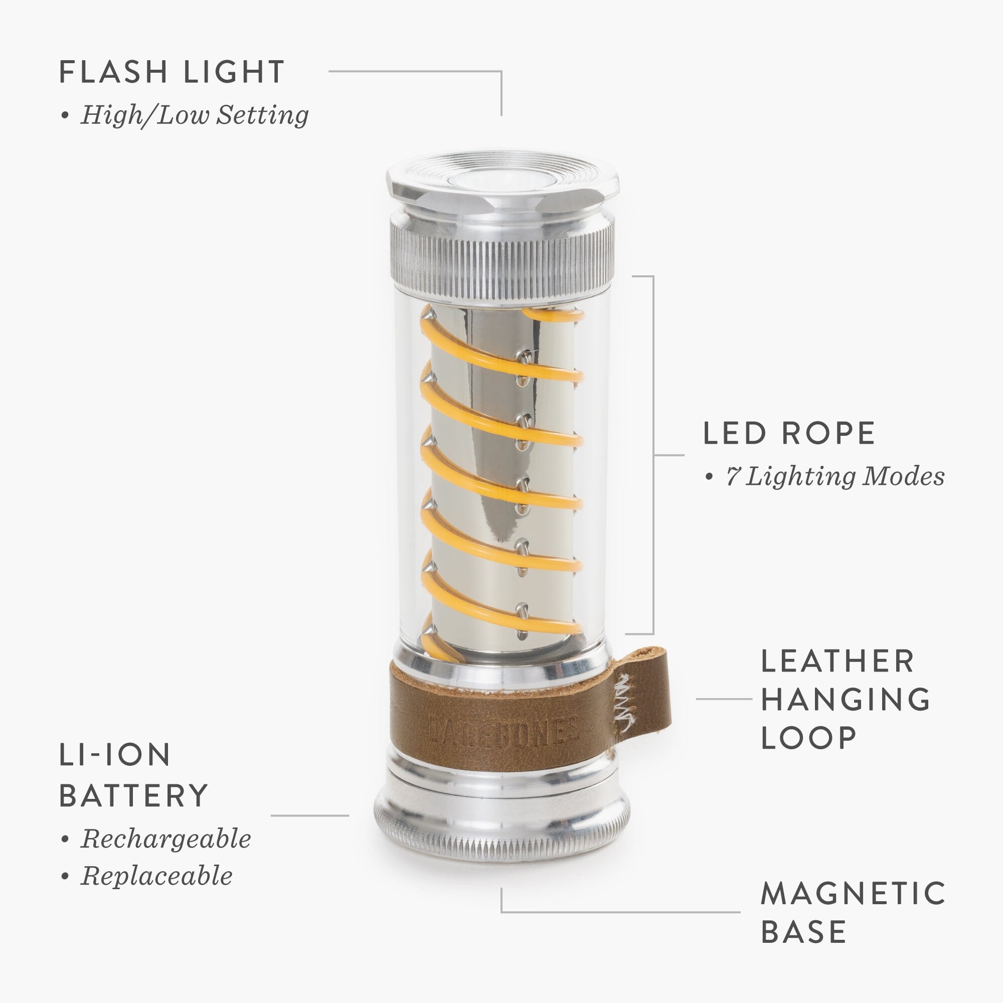 Multifunctionele LED-Lantaarn met USB-C-Oplading en 7 Lichtmodi – Compacte Campinglamp en Zaklamp in Één – Oplaadbaar – Met Draagkoord – Ideaal voor Outdoor, Kamperen en Noodgevallen | Sansoti