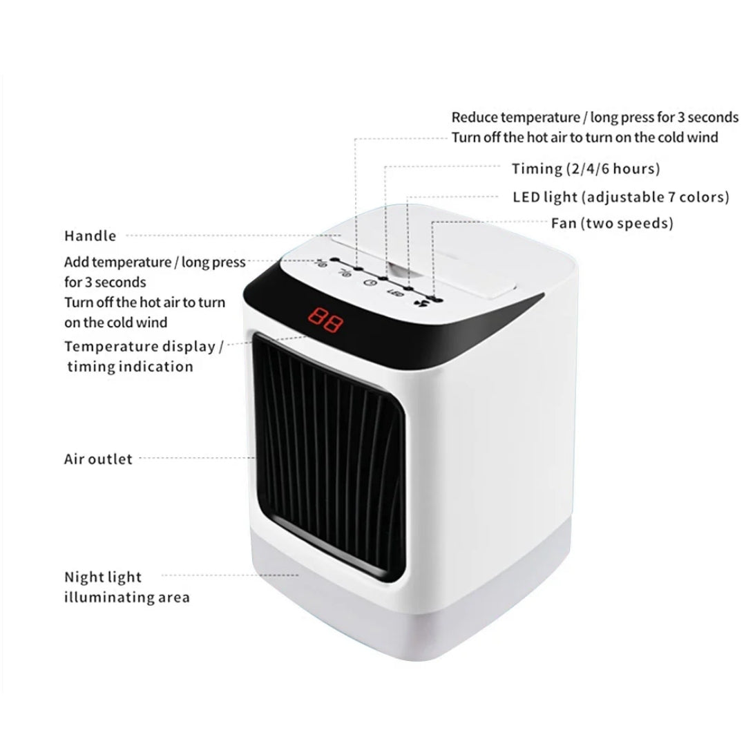 Compact Ceramic Heater 50W with Remote Control for Desk, Workspace, Home Office, and Bedroom Warmth | Sansoti