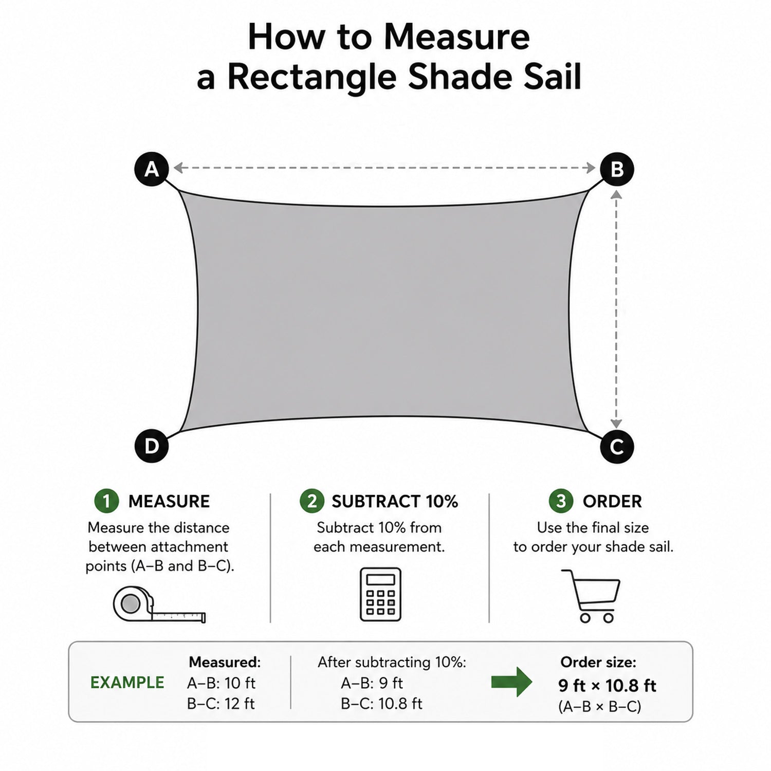 Rectangular Waterproof Shade Sail for Patio Garden and Pool | Sansoti