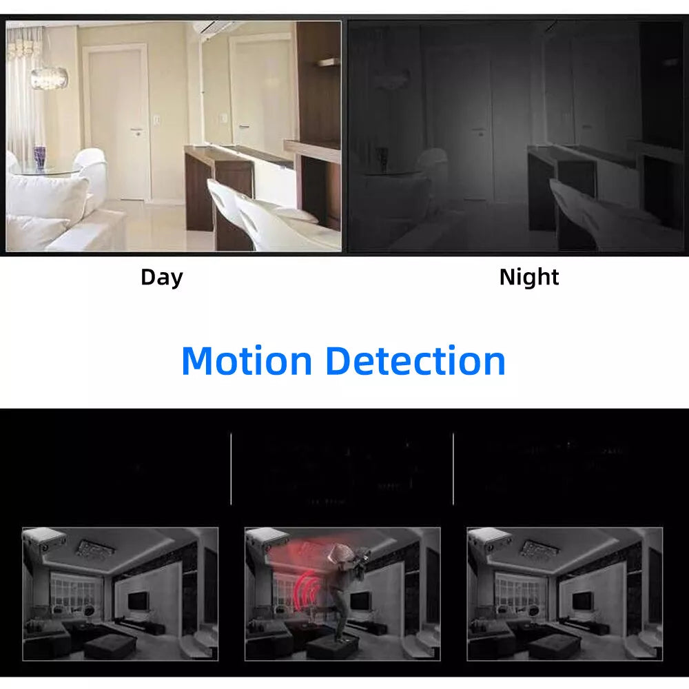 Kompakte WLAN-Überwachungskamera Full HD 1080P mit Nachtsicht Bewegungserkennung und App-Steuerung für zu Hause | Sansoti