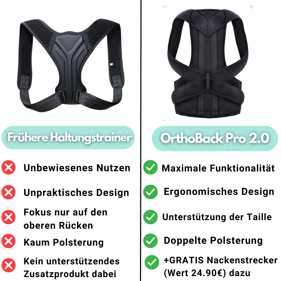 Ergonomische Houdingscorrector voor Schouders en Rug - Verstelbaar en Ademend - Unisex Postuurbrace | Sansoti