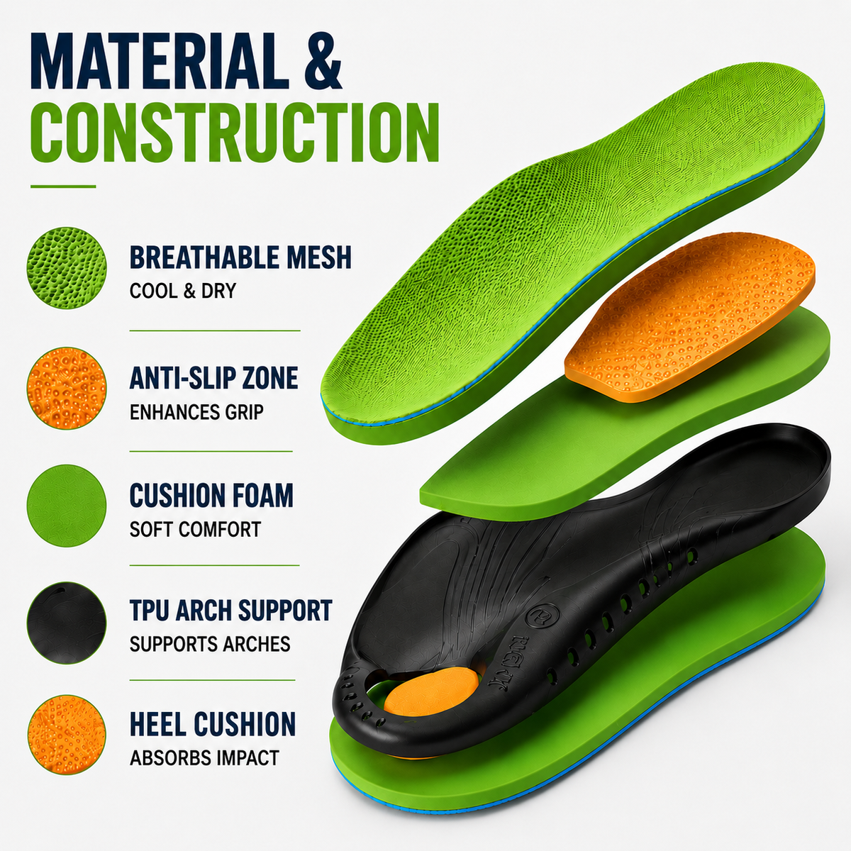 Ergonomically Contoured Arch Support Insoles with Shock Absorption for Optimal Everyday Walking Comfort | Sansoti