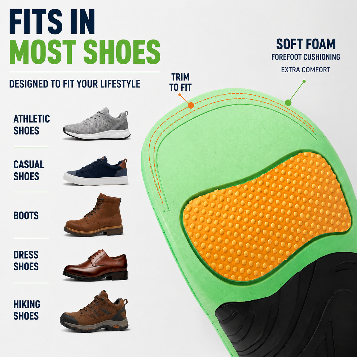 Ergonomically Contoured Arch Support Insoles with Shock Absorption for Optimal Everyday Walking Comfort | Sansoti