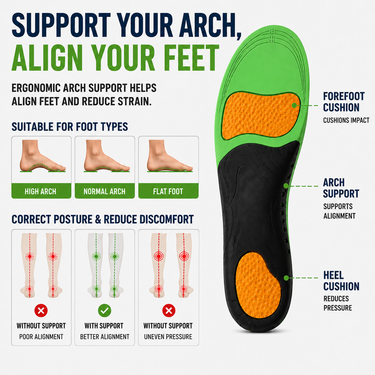 Ergonomically Contoured Arch Support Insoles with Shock Absorption for Optimal Everyday Walking Comfort | Sansoti
