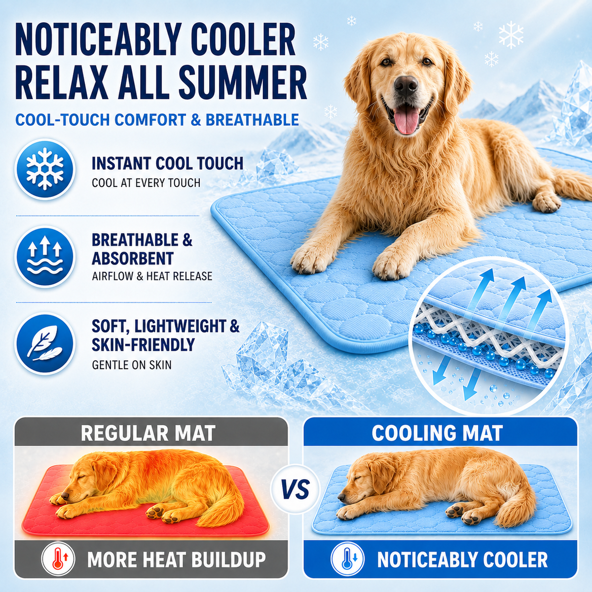 Washable Cooling Mat for Dogs and Cats 6 Sizes Breathable Cooling Cushion Pet Travel Mat Summer Cooling | Sansoti