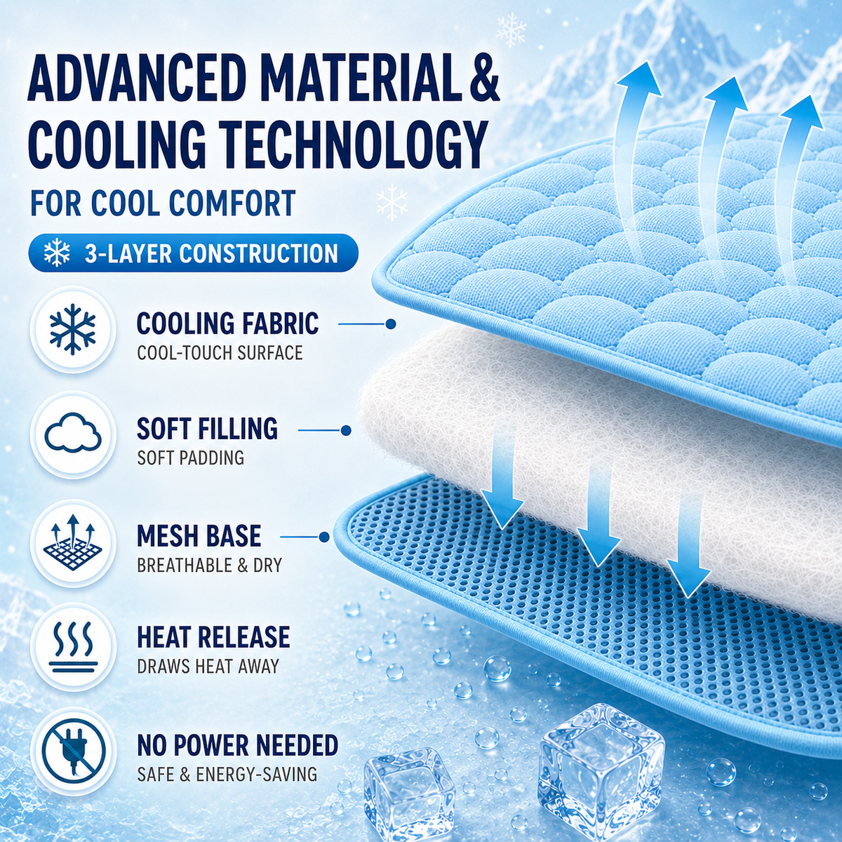 Washable Cooling Mat for Dogs and Cats 6 Sizes Breathable Cooling Cushion Pet Travel Mat Summer Cooling | Sansoti