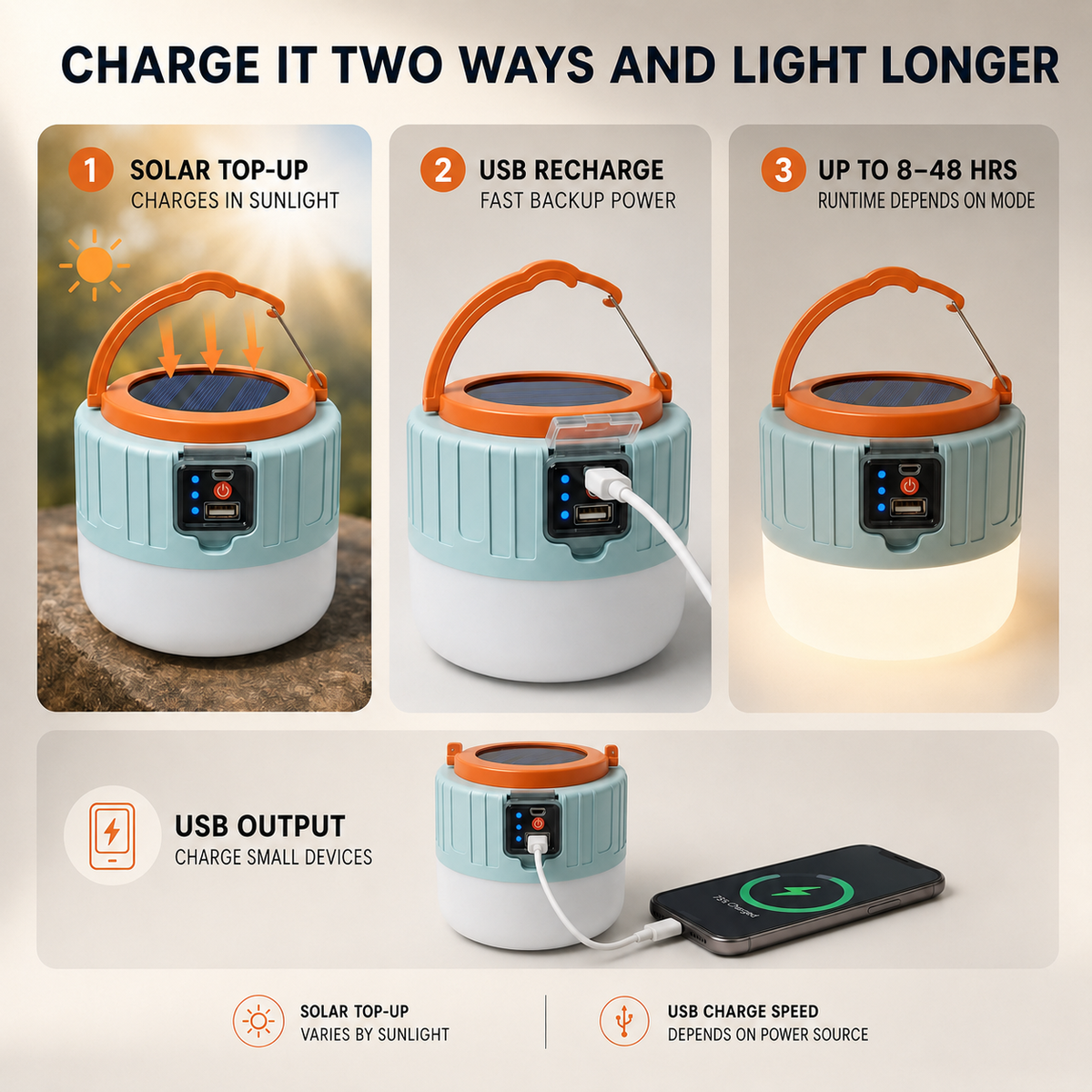Wiederaufladbare Solar-LED-Laterne mit Fernbedienung, wasserdicht, für Camping, Garten, Terrasse und den Außenbereich | Sansoti